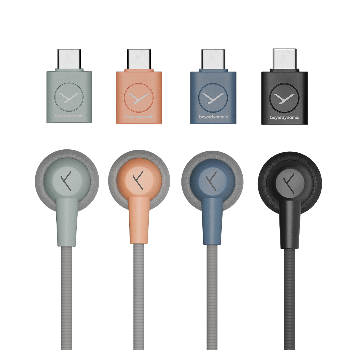 AVENTHO Y - Upgrade Package - beyerdynamic